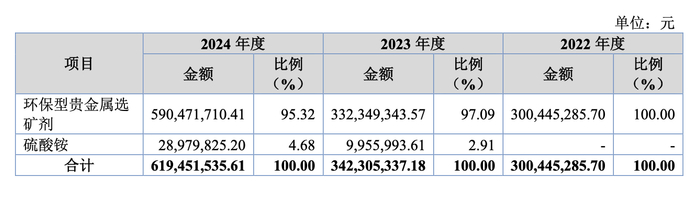 业绩合规双失守！宜人智科单季巨亏8.82亿元，宜享花遭监管约谈
