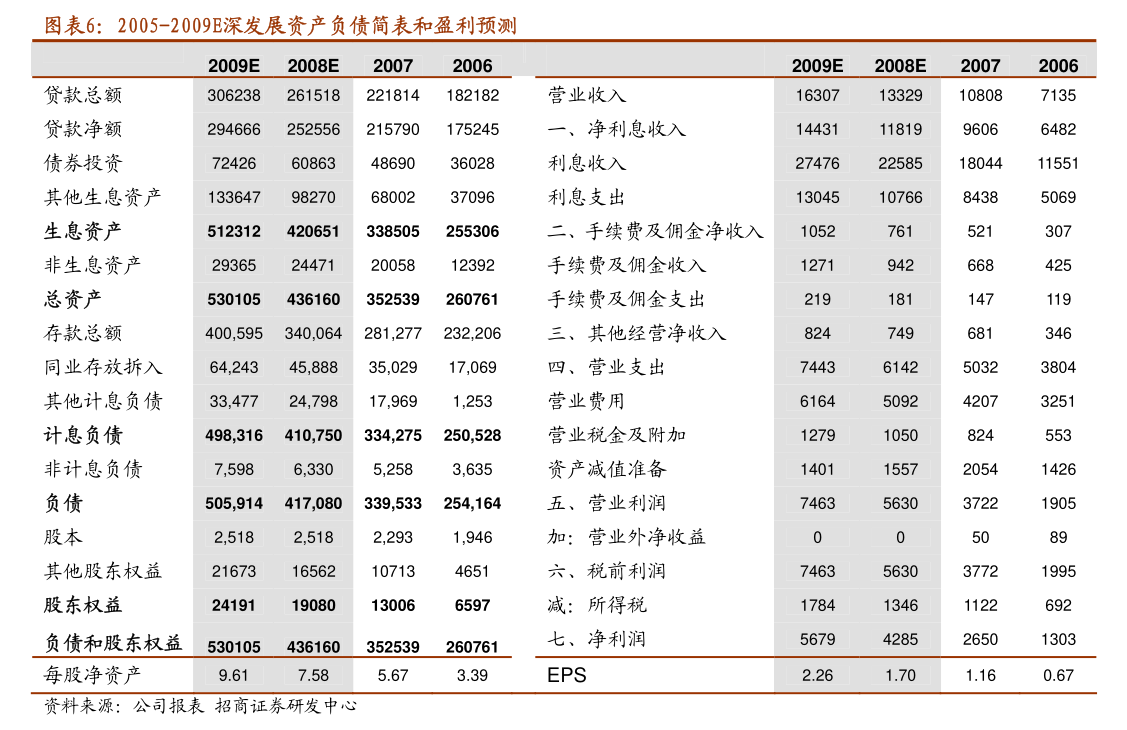 海优新材:关于实施“海优转债”赎回暨摘牌的第五次提示性公告