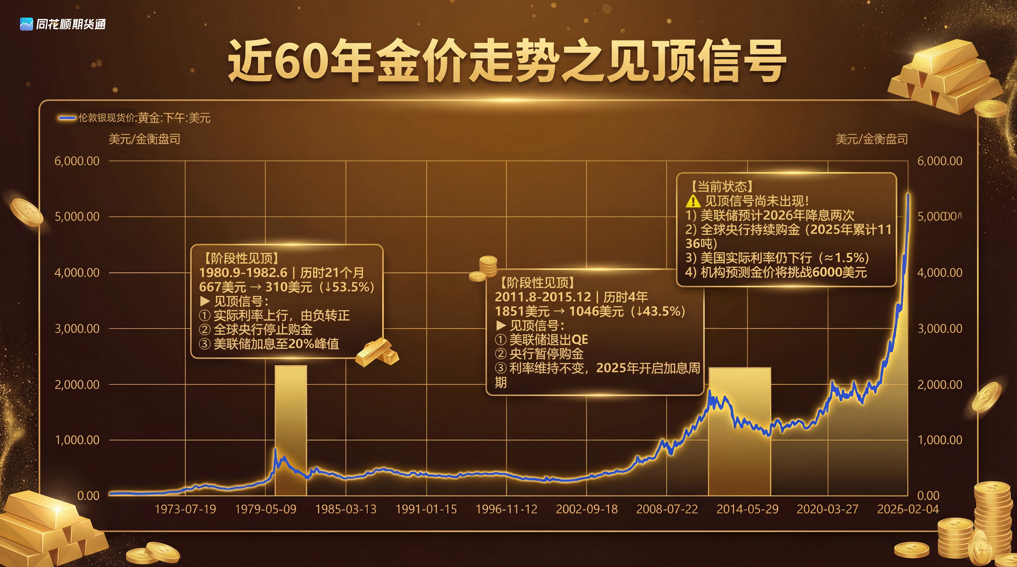 铜缆高速连接概念涨3.45%，主力资金净流入34股