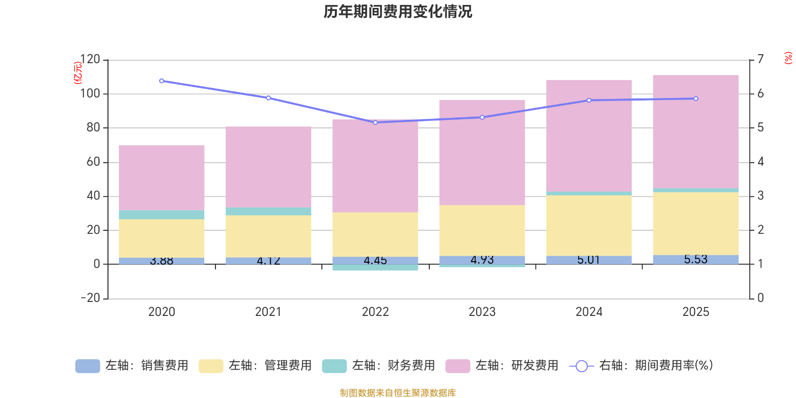 明星电力：2025年净利润同比下降12.02% 拟10派0.7元