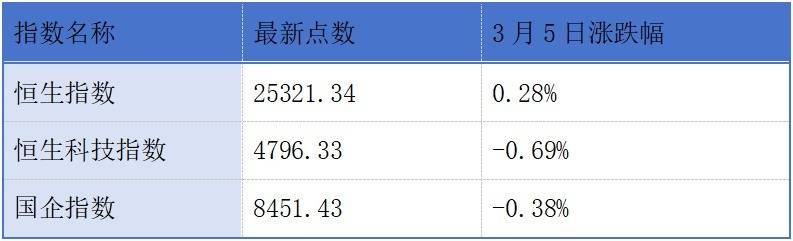 新华文轩2025年业绩保持稳健 全年派现总额将达7.53亿元