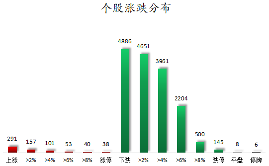 浙江新能跌7.14%,沪股通龙虎榜上买入2139.36万元,卖出2813.42万元