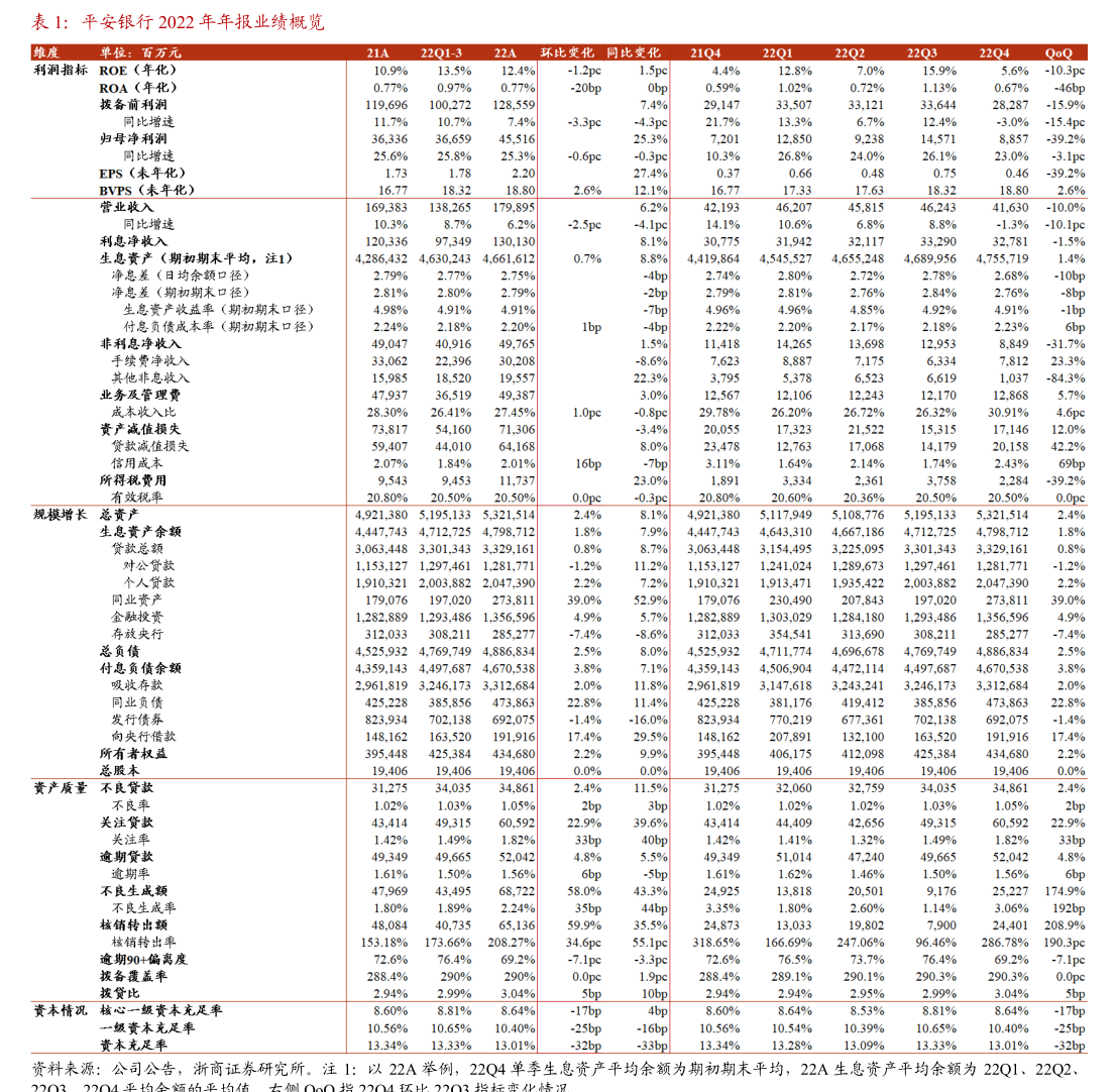 利扬芯片:关于实施“利扬转债”赎回暨摘牌的最后一次提示性公告