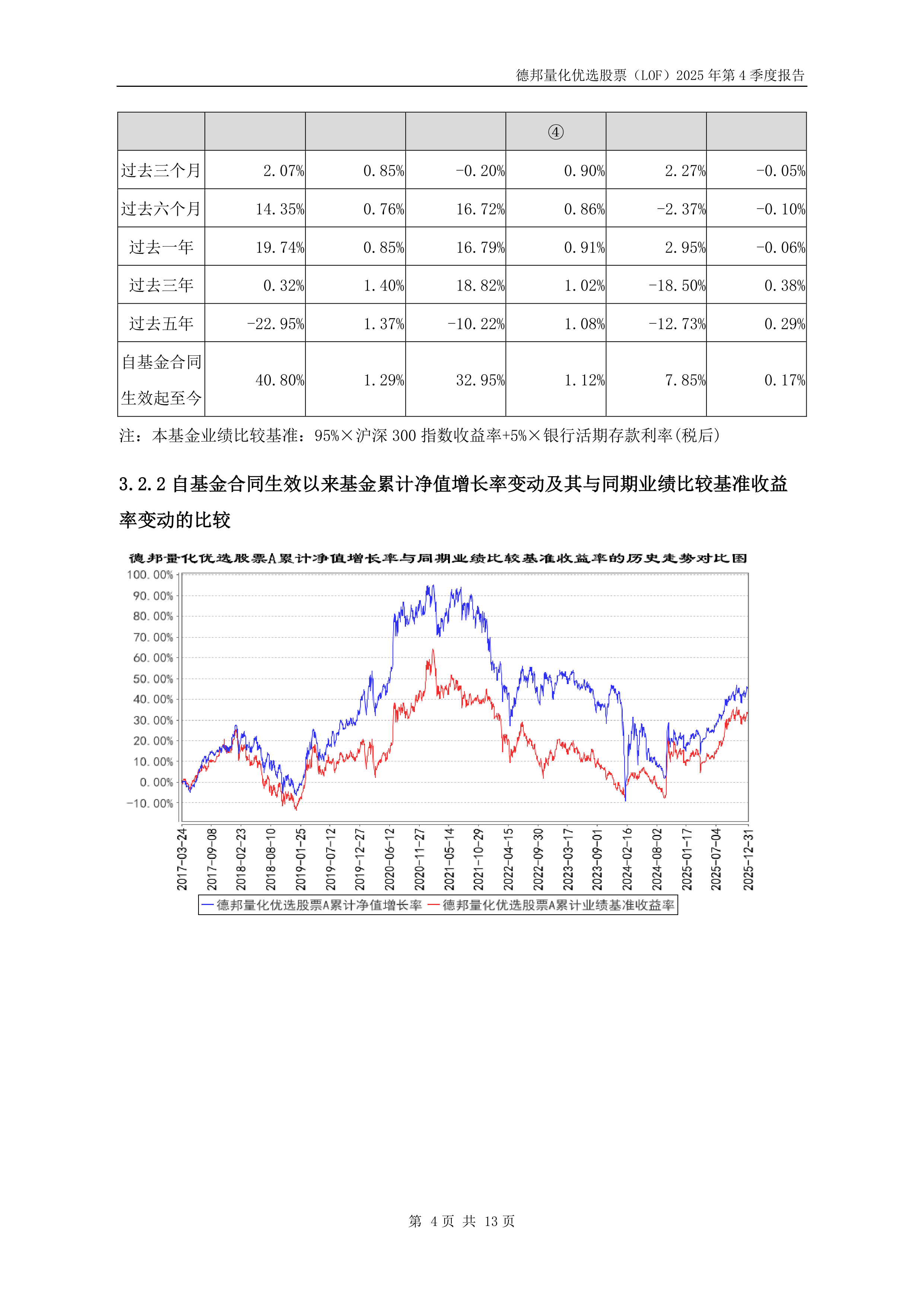 杰普特(688025)2025年年报简析:营收净利润同比双双增长,盈利能力上升