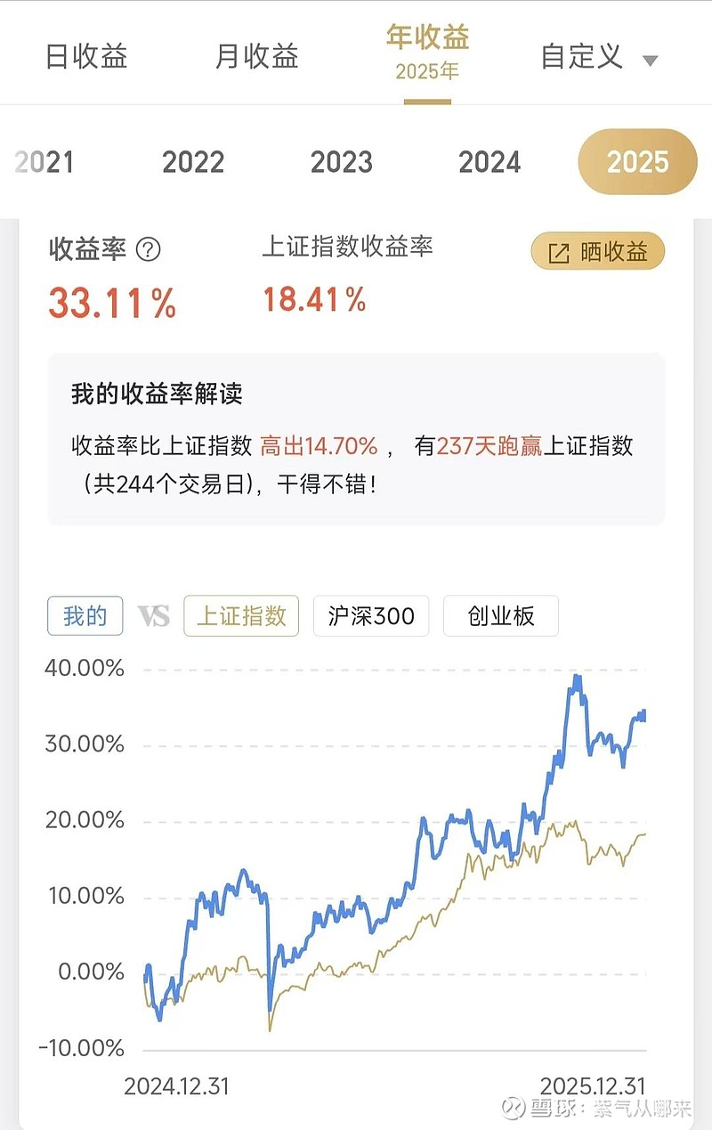 广和通：2025年度净利润约3.47亿元，同比下降48.05%