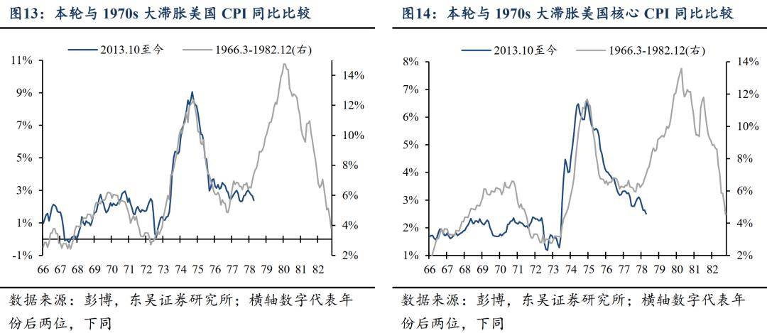 东吴证券给予宝丰能源"买入"评级：内蒙古项目放量，高油价下煤制烯烃龙头优势凸显