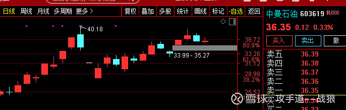 东吴证券给予宝丰能源"买入"评级：内蒙古项目放量，高油价下煤制烯烃龙头优势凸显
