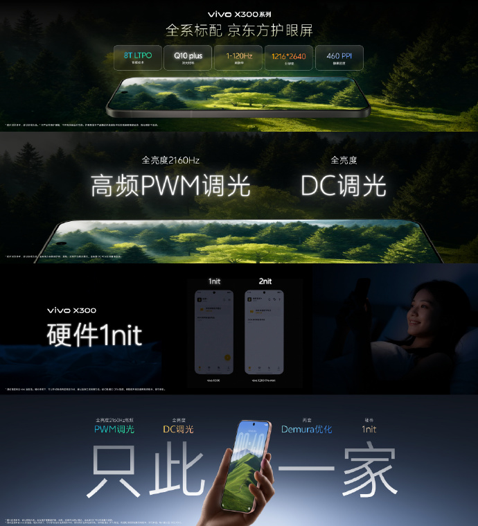 vivo发布X300系列旗舰手机 推动移动影像技术创新升级