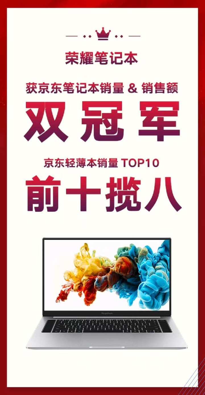 荣耀与京东达成三年千亿战略合作 推动科技品牌与电商平台生态协同