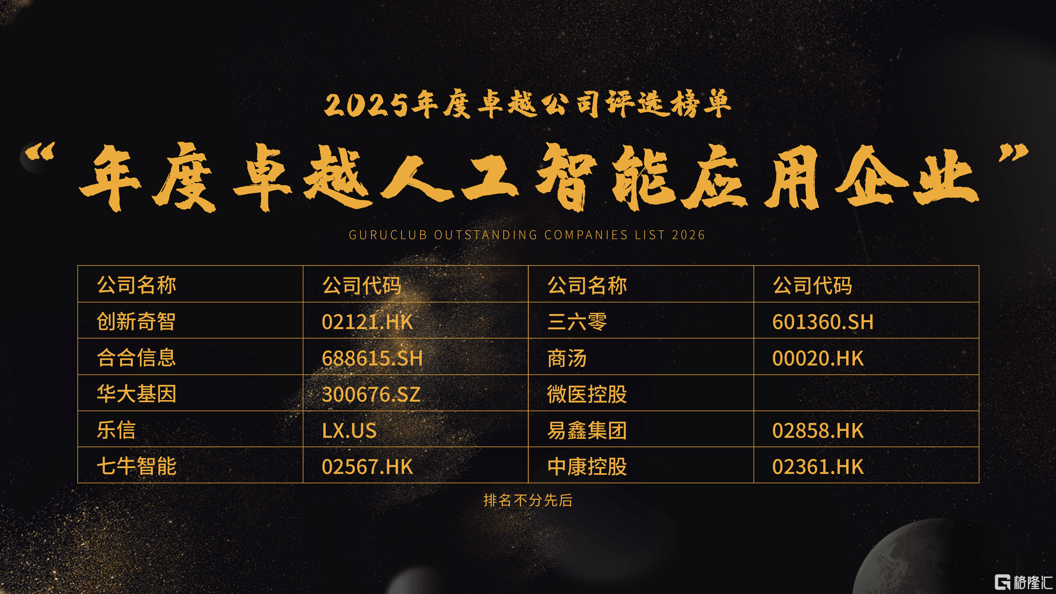 机构力挺硬科技战略性价值重估 A股“科技叙事”逻辑愈发清晰