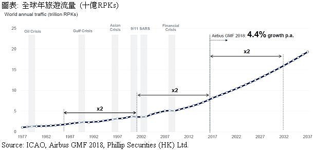 瑞声科技(02018.HK)连续6日回购，累计斥资6527.21万港元