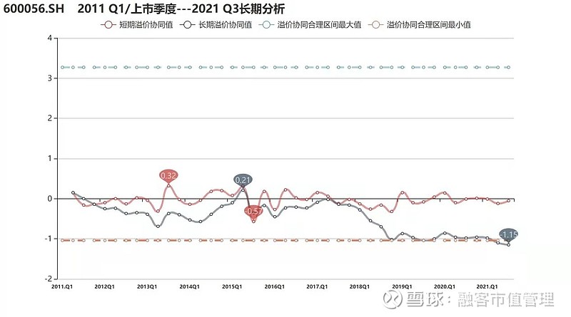 中国医药成交额创2025年9月24日以来新高