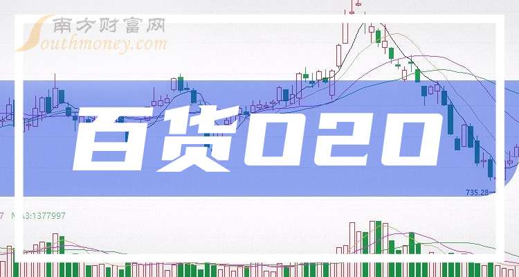 86只创业板股换手率超10%