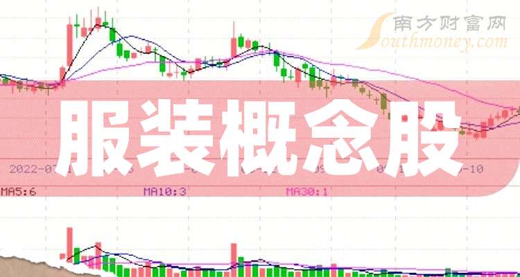 86只创业板股换手率超10%
