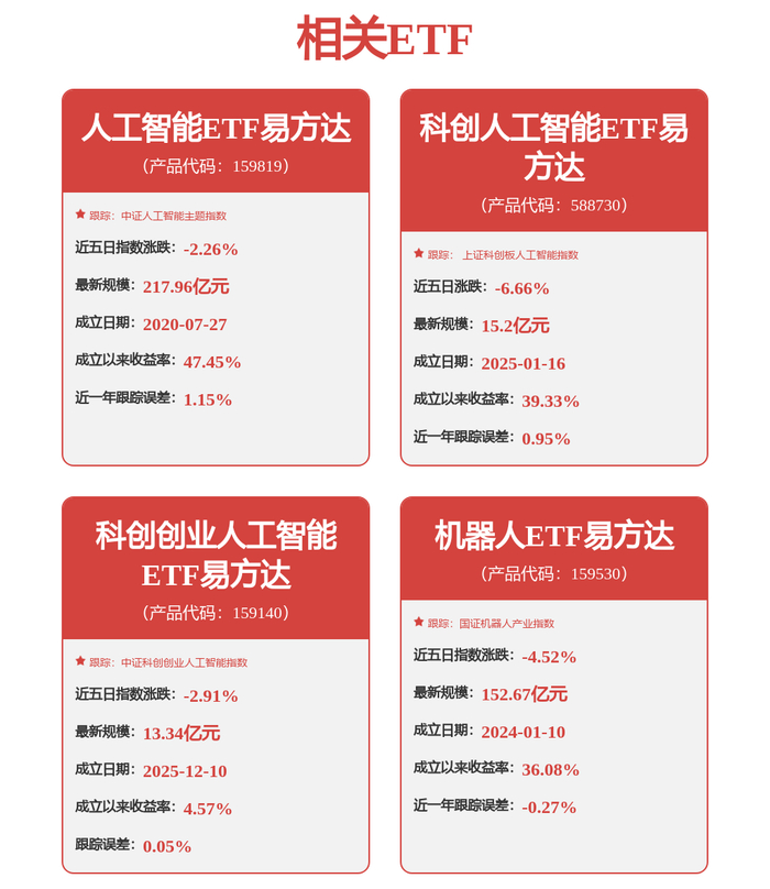 数据复盘丨通信、贵金属等行业走强 190股获主力资金净流入超1亿元