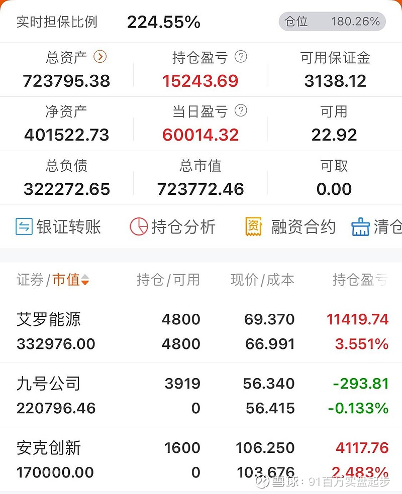主力资金 | 光通信概念股获主力资金大幅买入