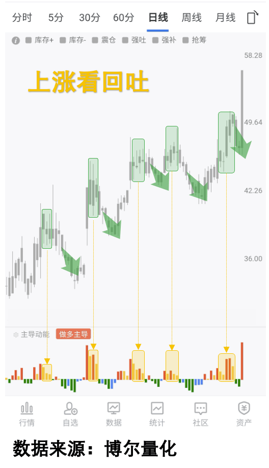 QDII突然“开闸”！放宽限购潮来了，溢价率却居高不下