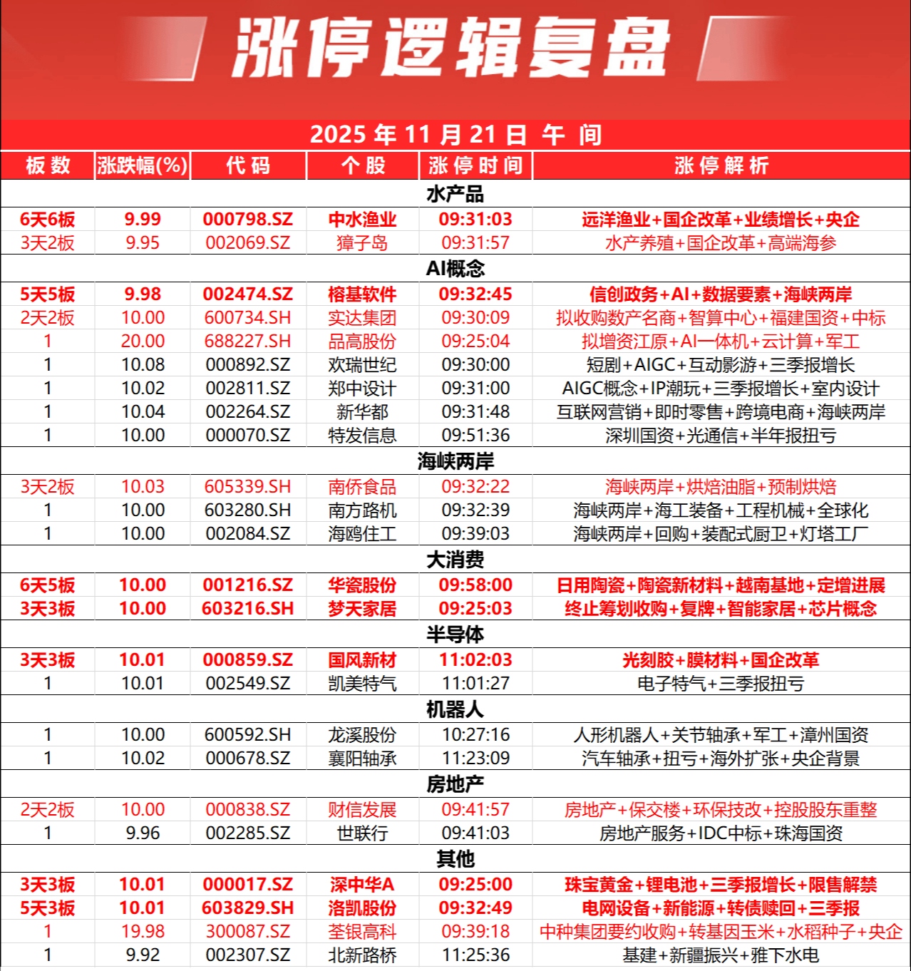银行优先股加速退场，2026年下半年或迎来赎回高峰