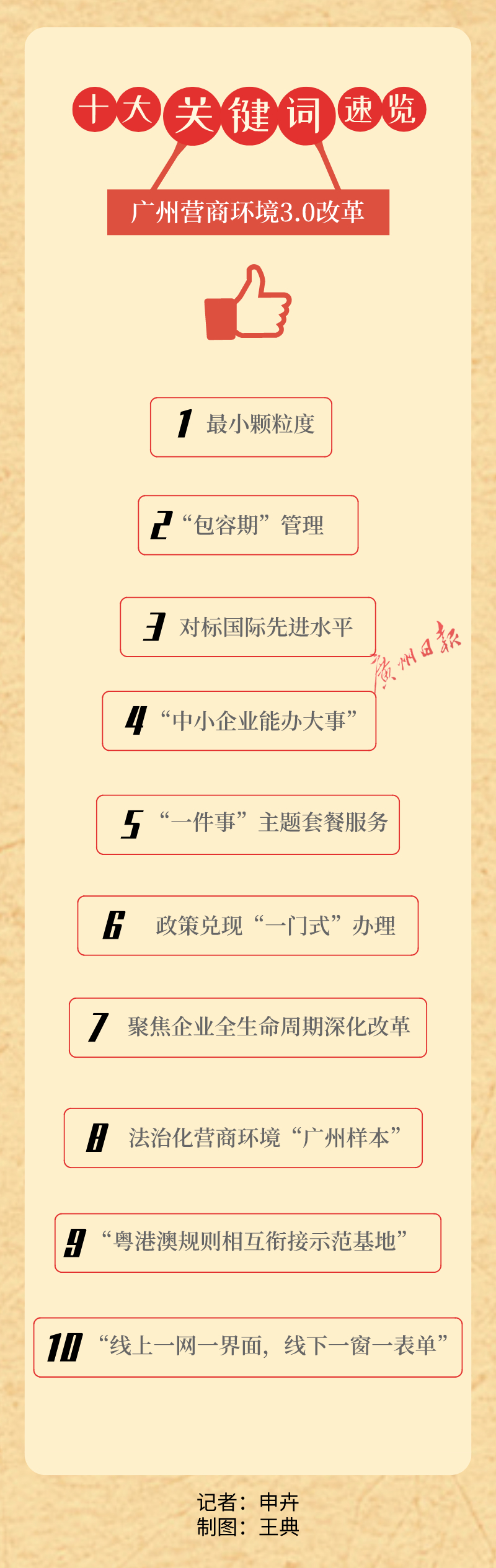 广州出台金融支持促消费十大举措