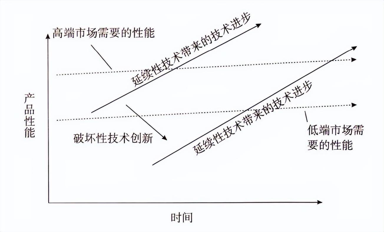 工信部原副部长苏波:“十五五”时期新能源汽车市场渗透率或超70%,要严控低水平重复建设