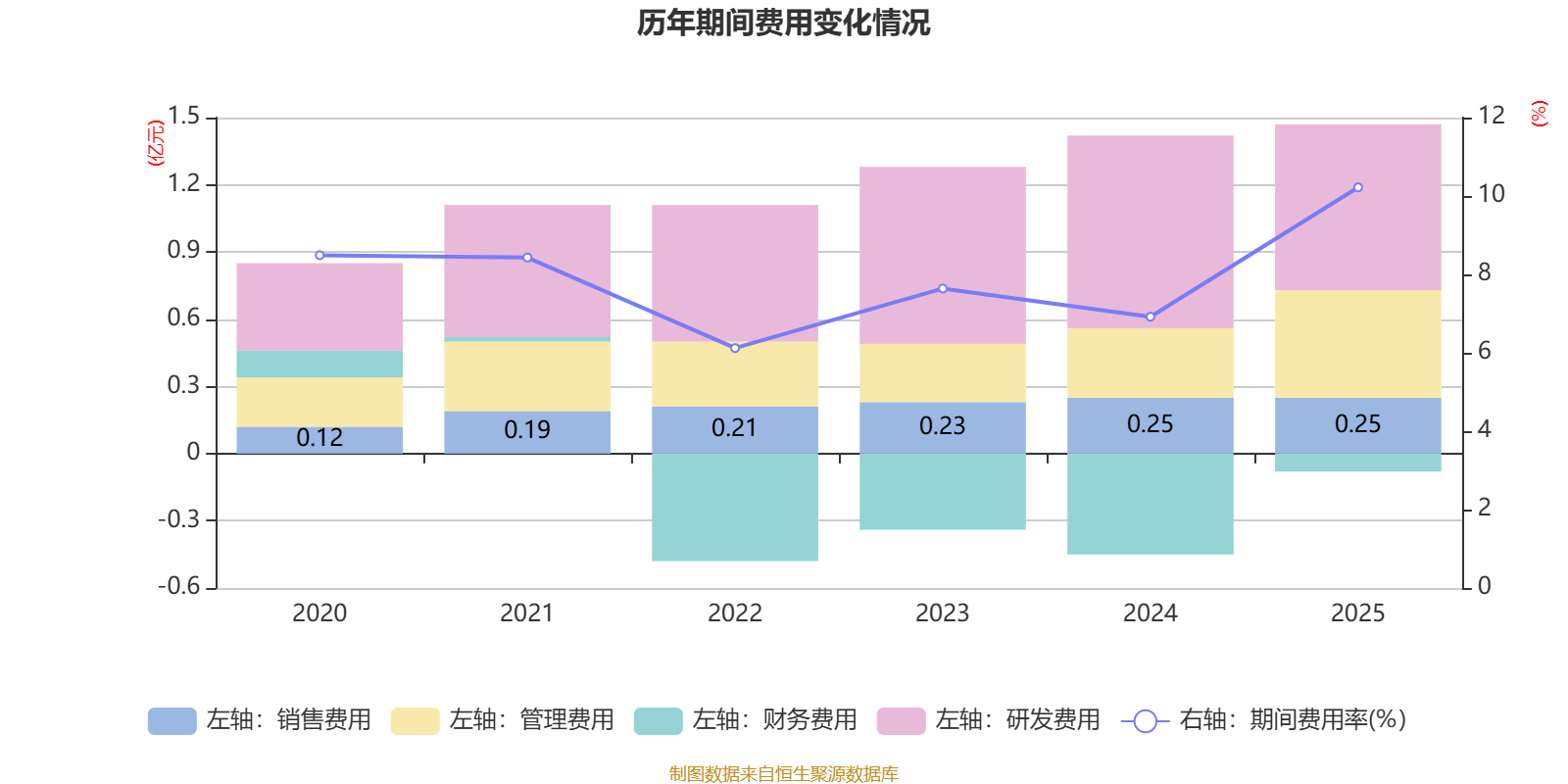 金徽股份:一季度净利润2.05亿元 同比增长118.41%
