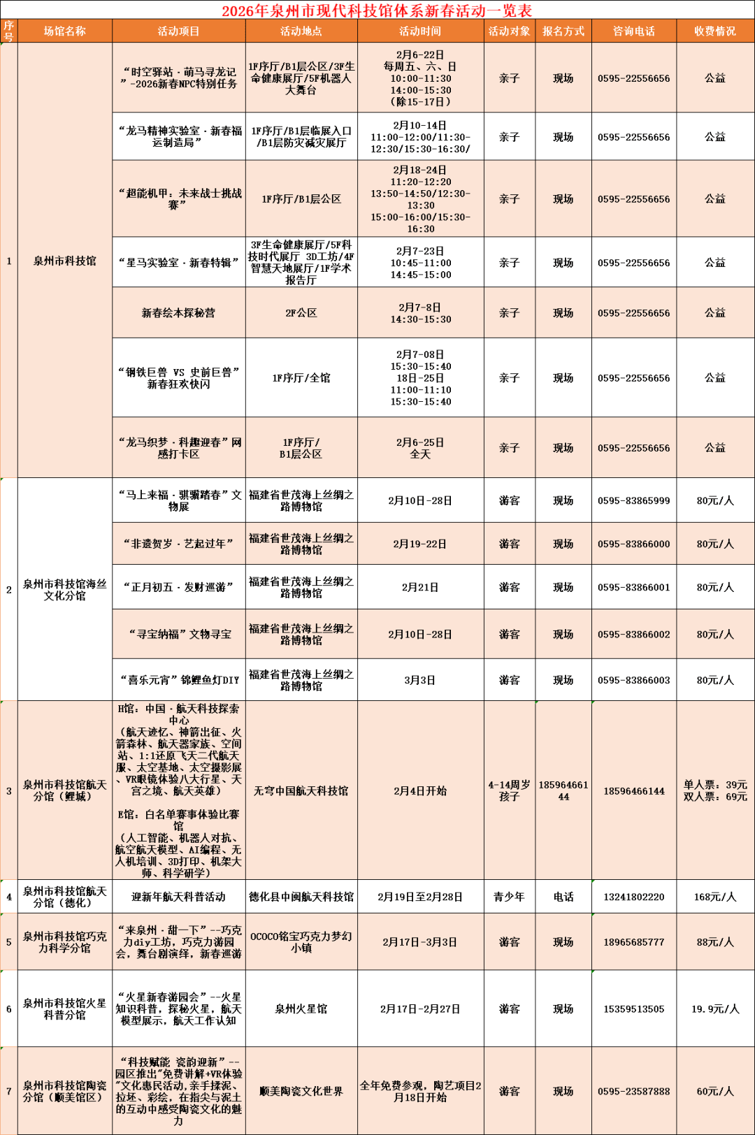 2026年现代科技馆体系联合行动启动