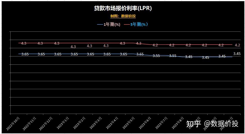 一季度社融增量超14万亿元 稳固支持实体经济
