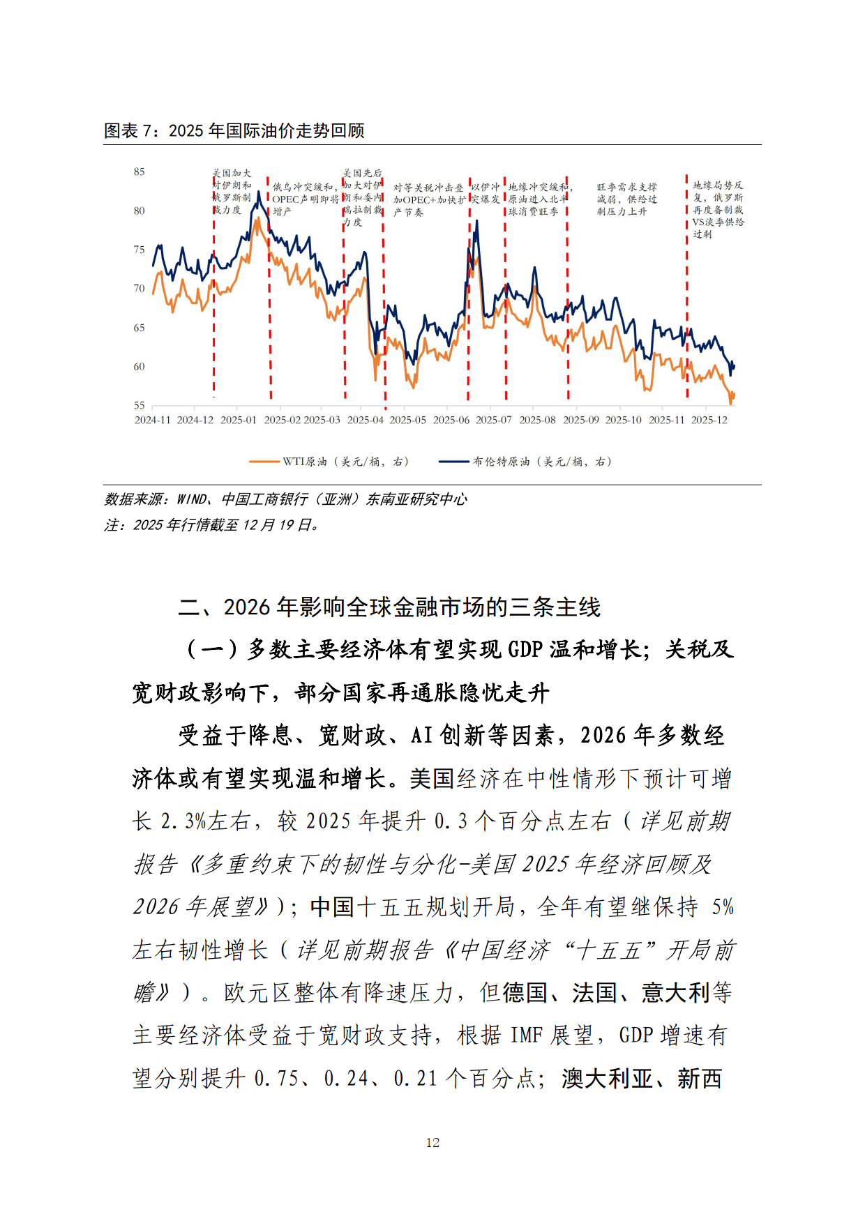 投研视点 | 2025年债券市场回顾及2026年展望
