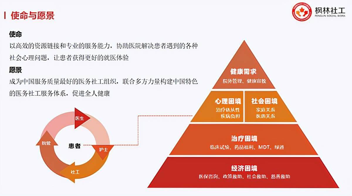 2030年将健全心理服务体系，现存心理咨询相关企业超14.9万家