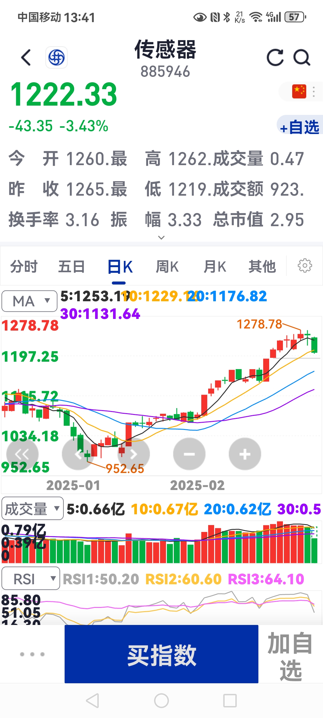 最新!社保基金一季度新建仓这只股,增仓5股