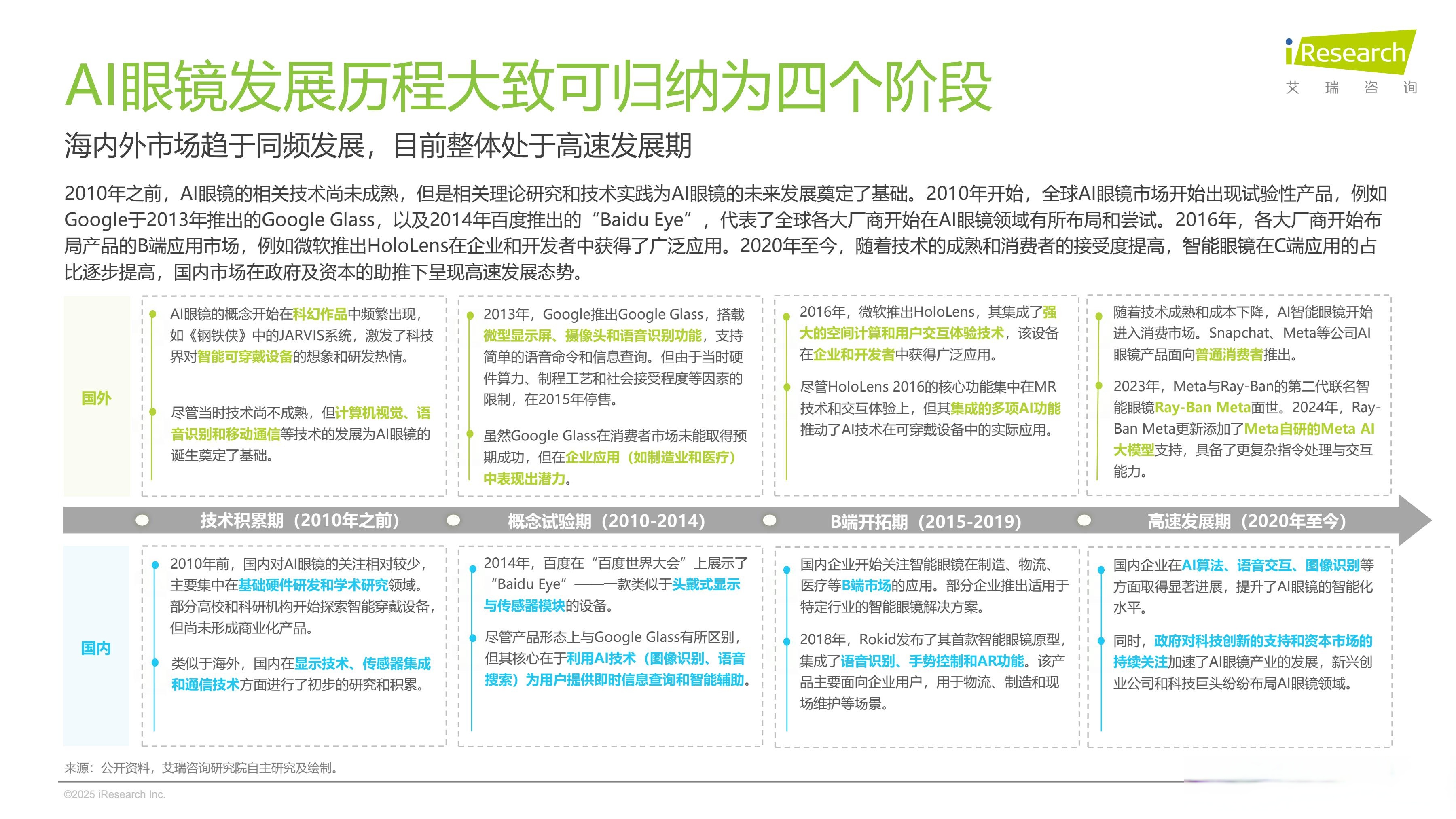 机构：AI眼镜行业增长空间广阔