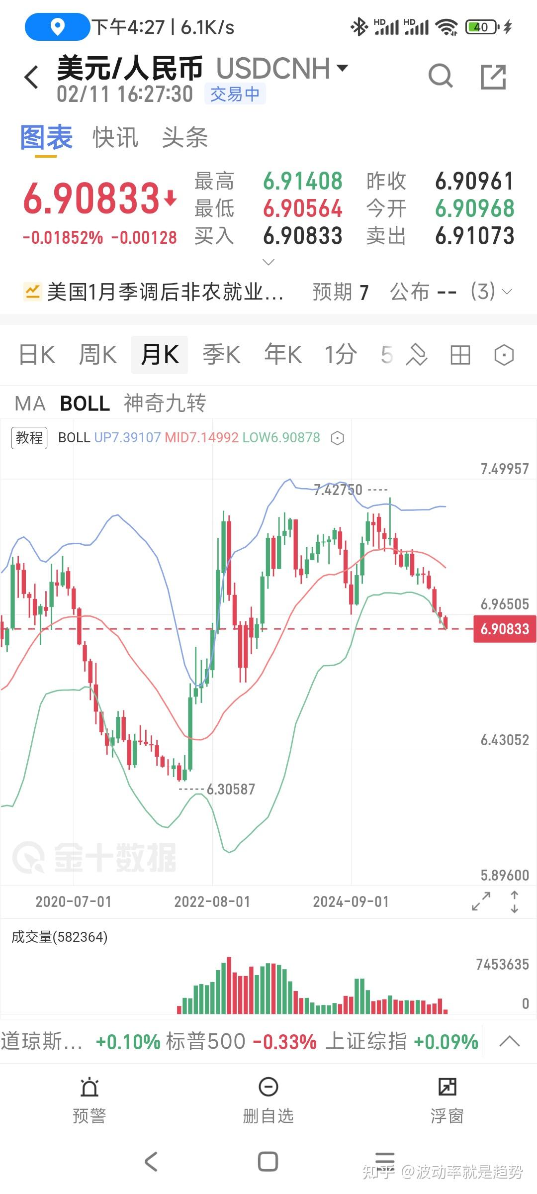 央行、外汇局最新通知！上调部分银行境外贷款杠杆率