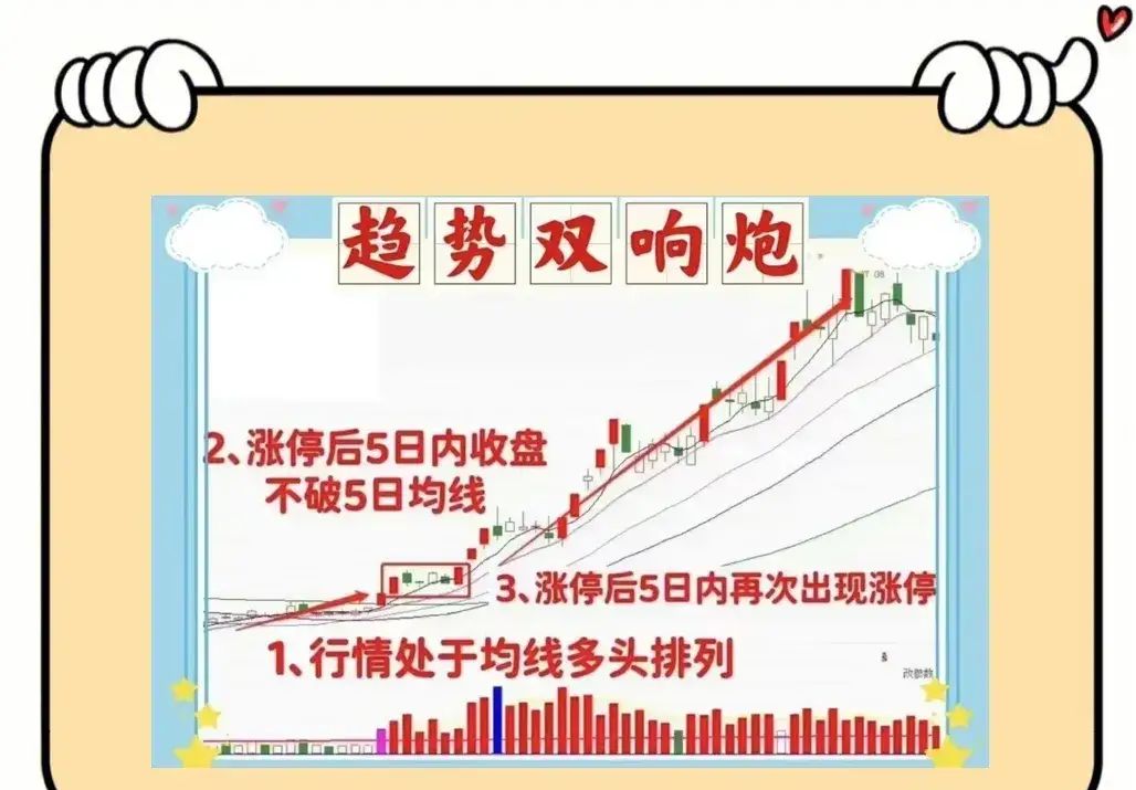 私募爆买ETF，风向变了？