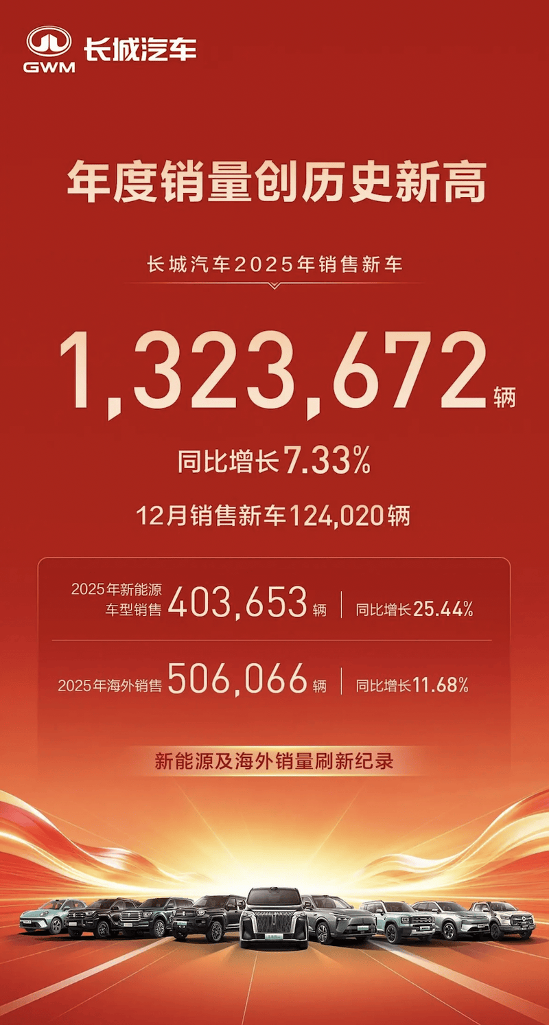 1792家公司公布年报 236家业绩增幅翻倍
