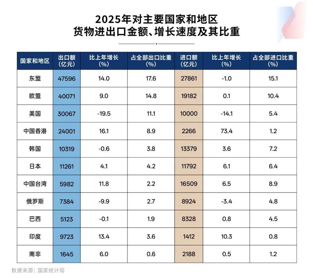 商务部：促进服务消费扩容升级 推进服务业开放合作