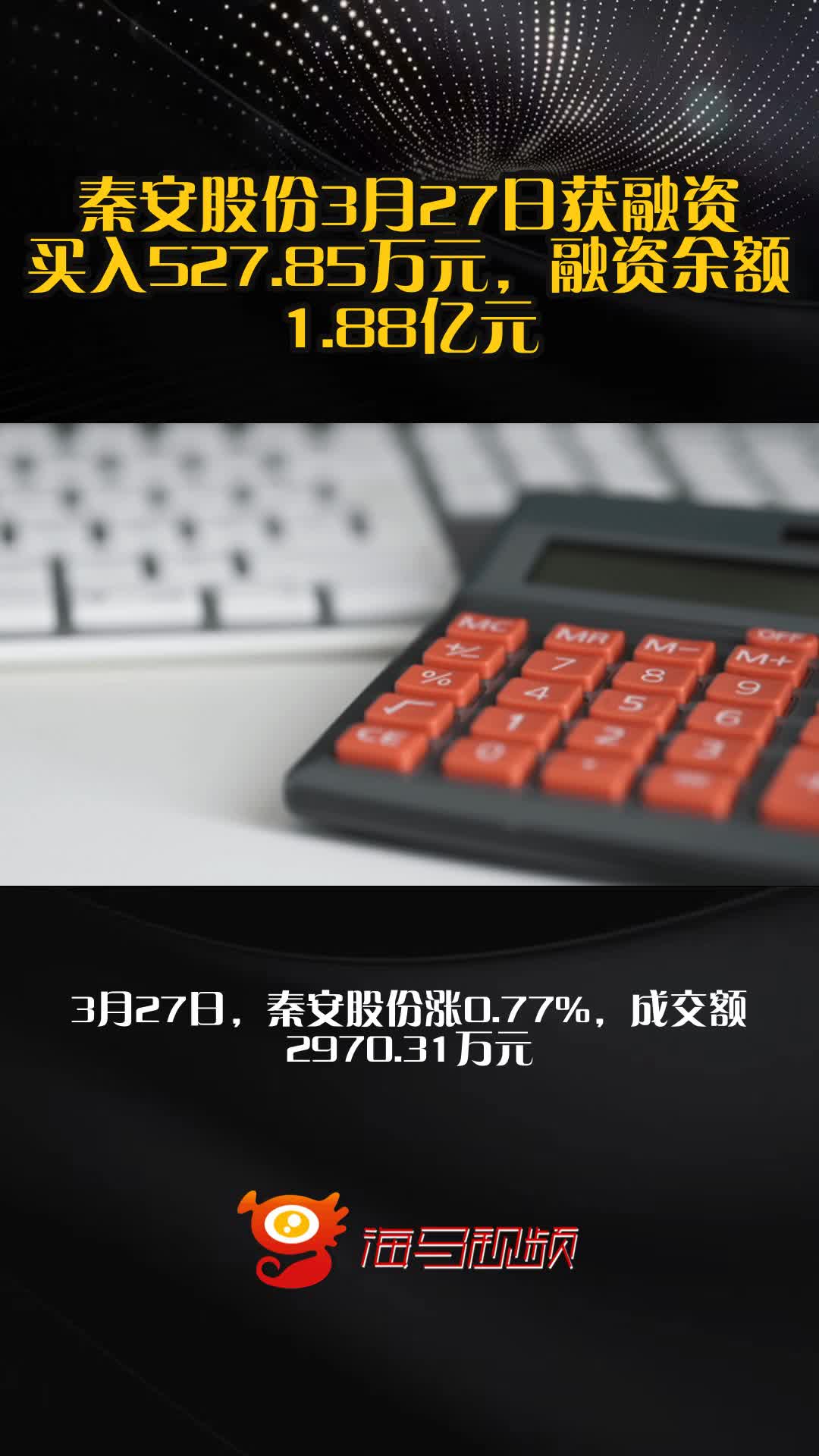 秦安股份：一季度净利润2344.15万元 同比下降28.52%