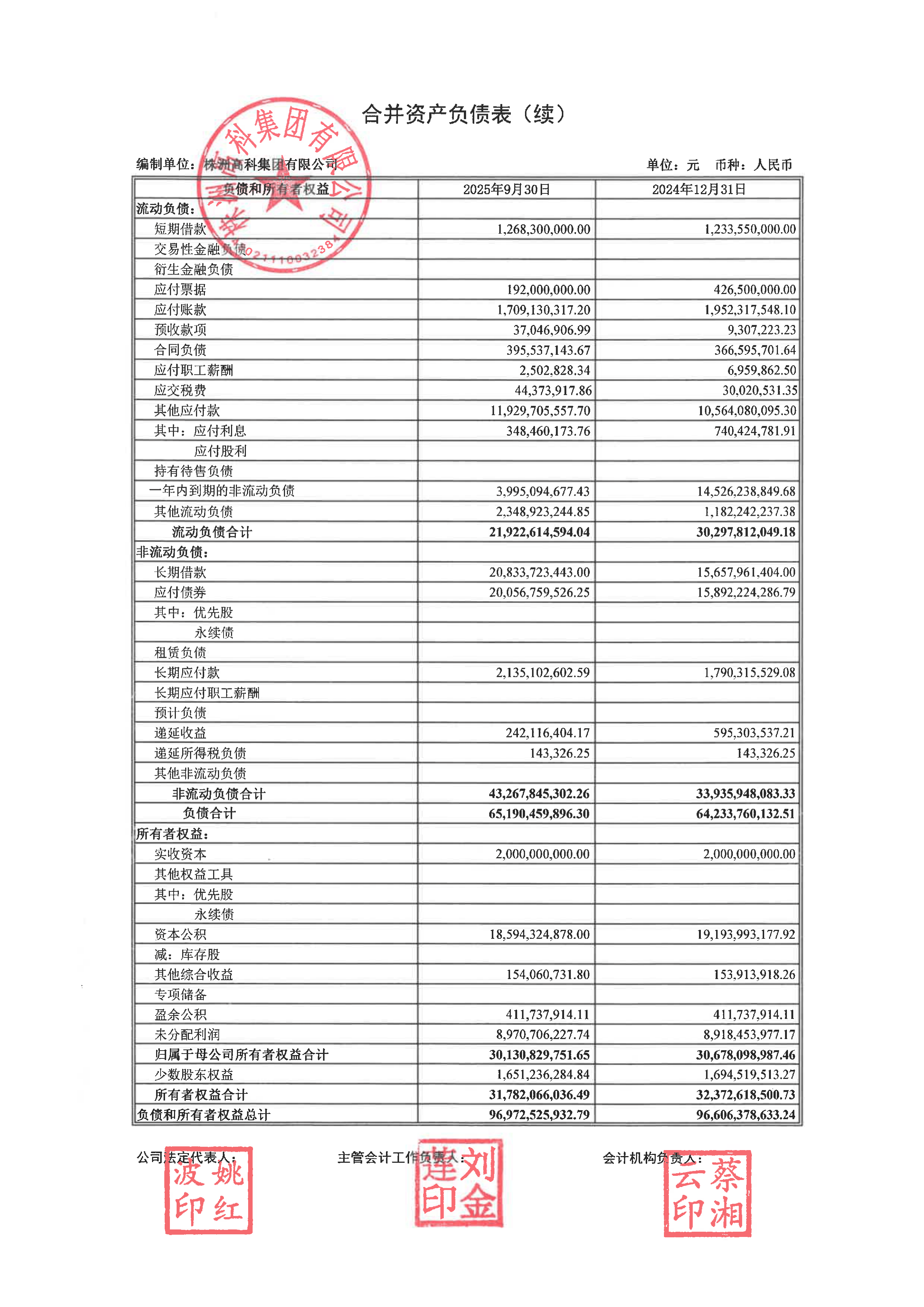 ST东时:2025年度计提资产减值准备共计约3.74亿元