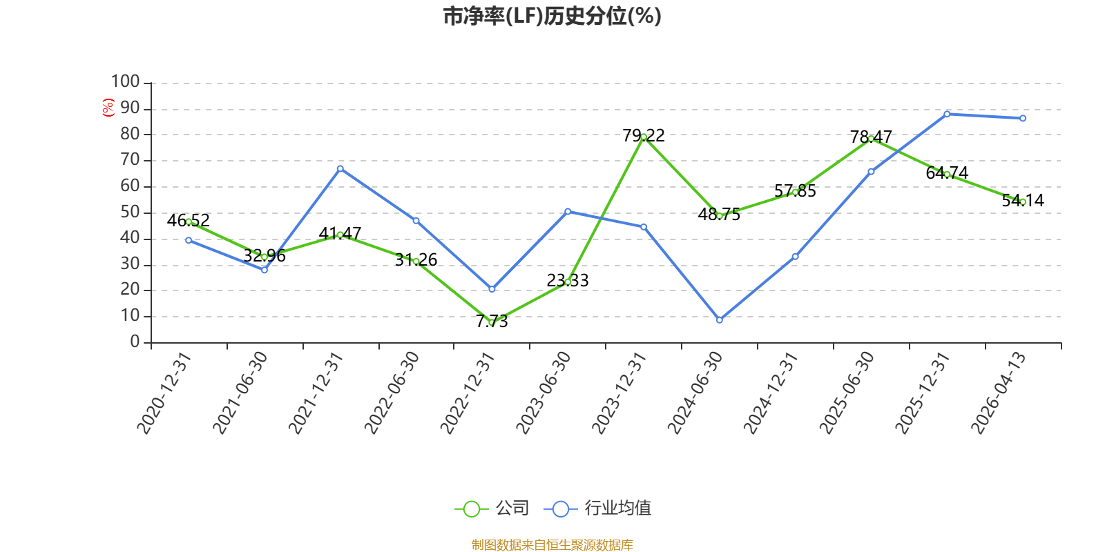 中无人机：一季度净利润1686.45万元 同比增长0.11%