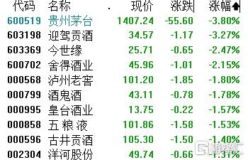收评:创业板指涨1.43% CPO概念股全天表现强势