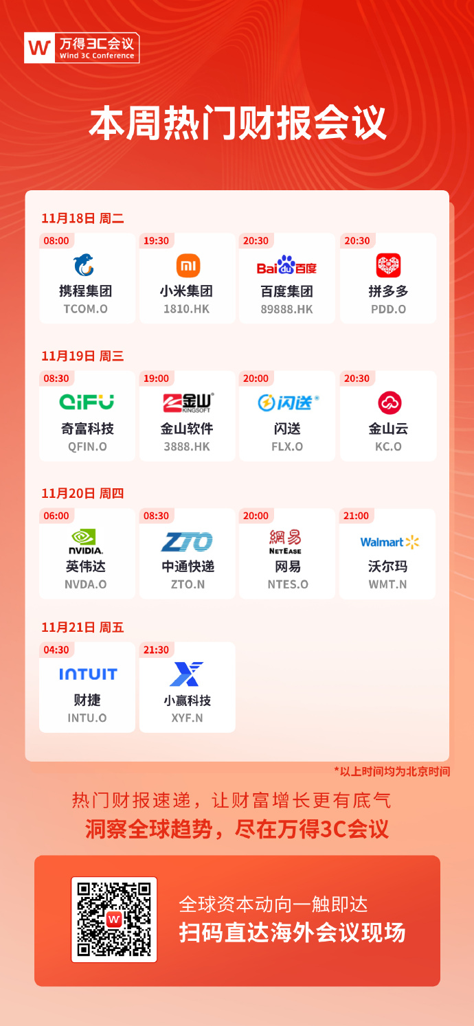 台积电，业绩炸裂！单季猛赚超1200亿，股东人数超200万