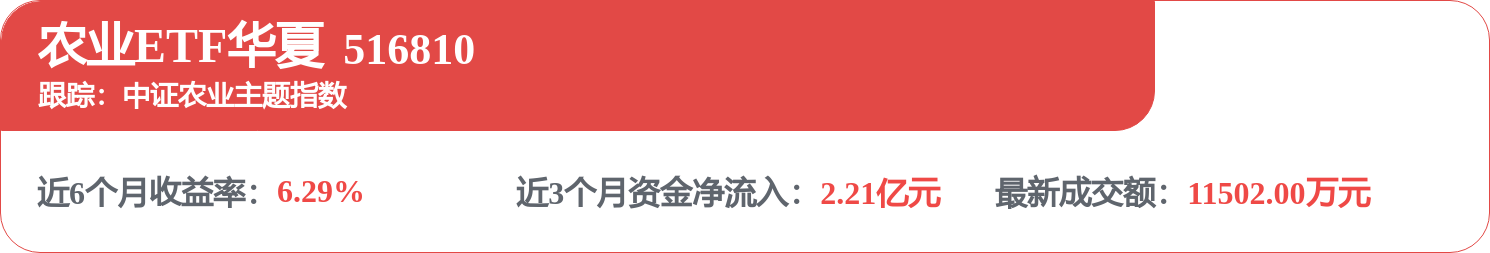 扬农化工跌8.35%，机构龙虎榜净卖出8845.43万元