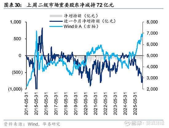 80只A股筹码大换手（4月17日）