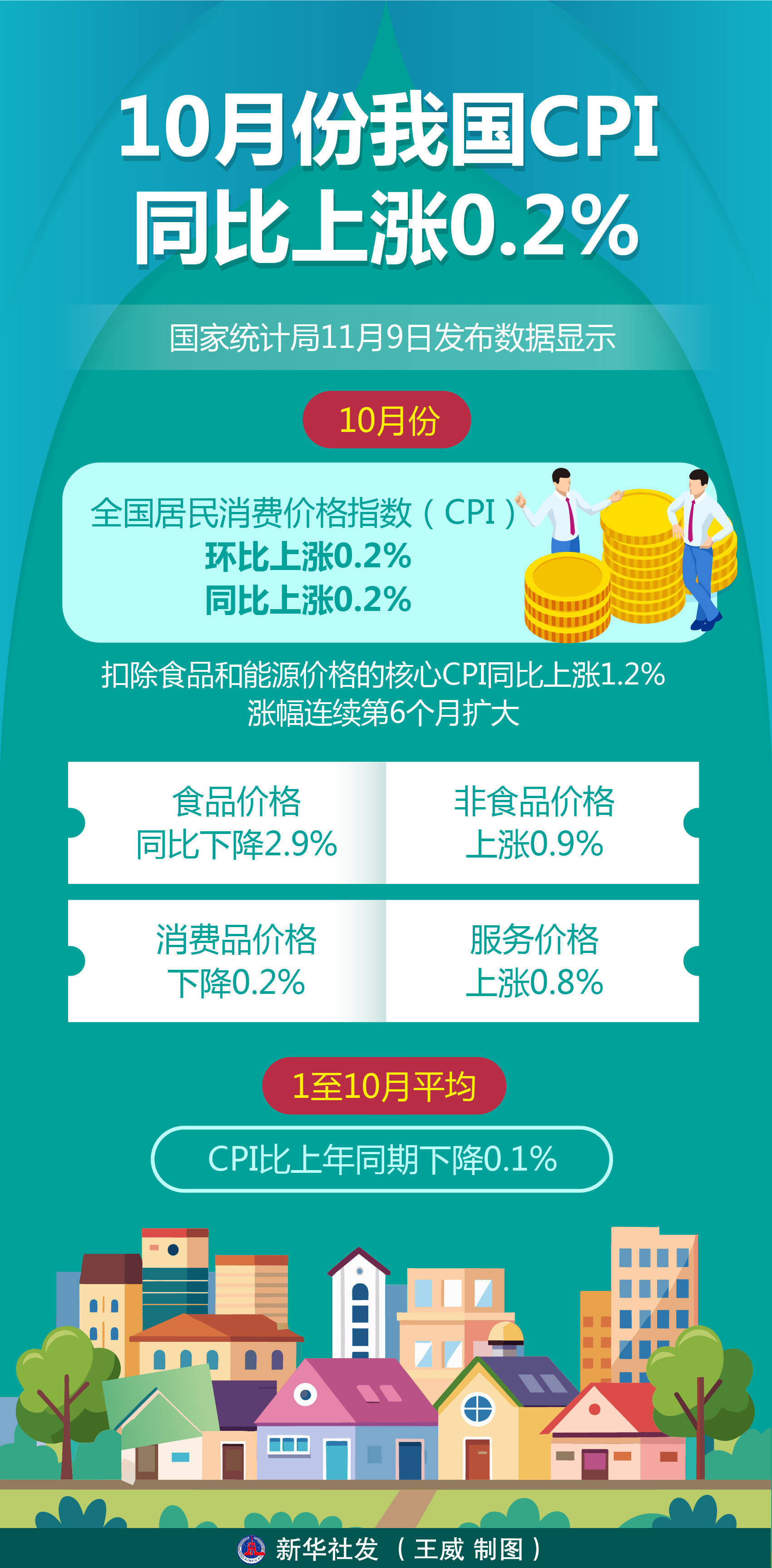 今日看点|中国4月LPR将公布