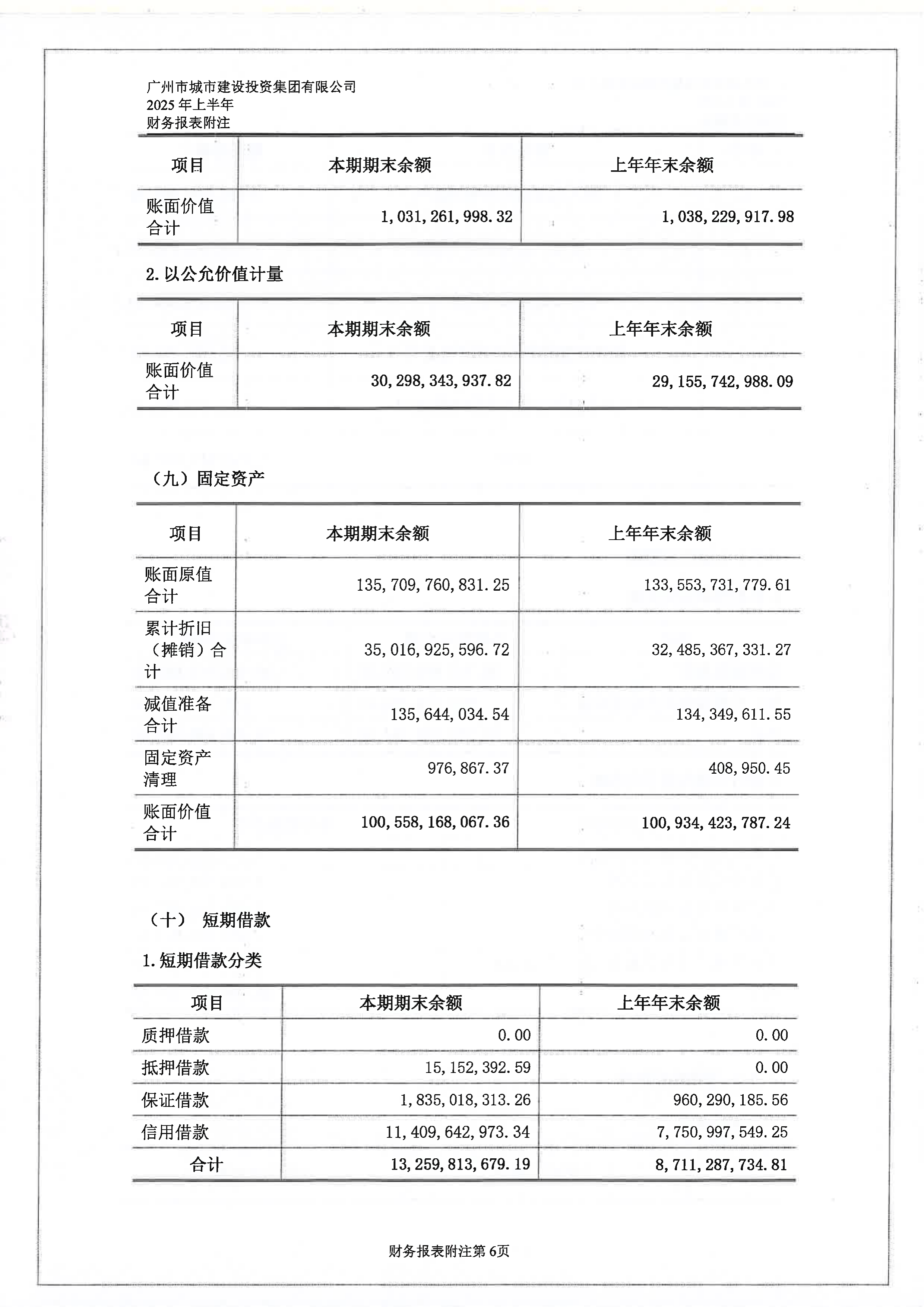 中成股份（000151）2025年年报简析：净利润同比增长217.68%，盈利能力上升