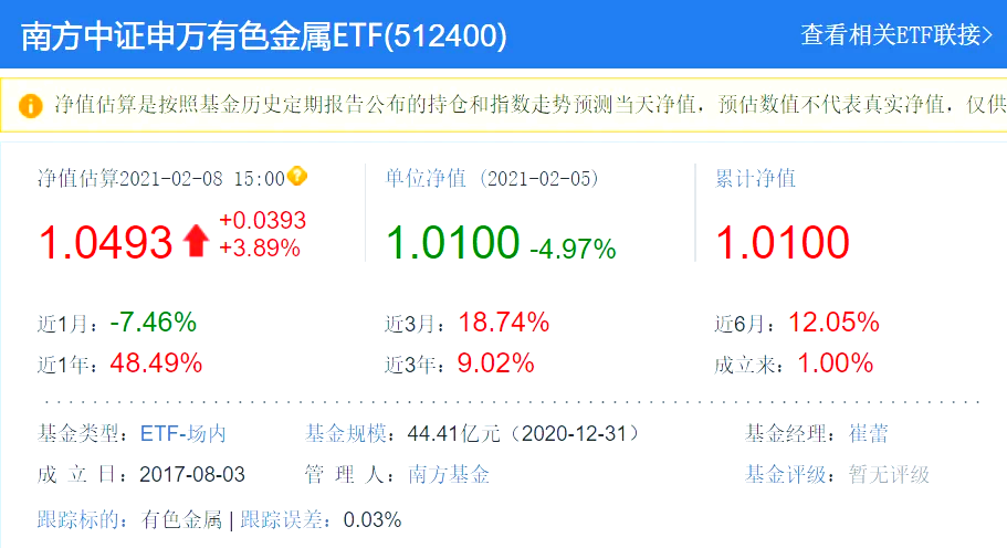 ETF风向标｜商业航天热度不减！航天ETF华安（159267）收获七连涨