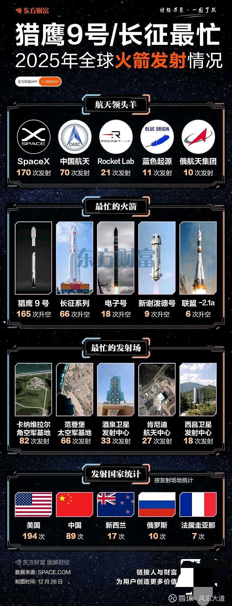 中国航天日发布年度蓝图,2026年任务密集落地!