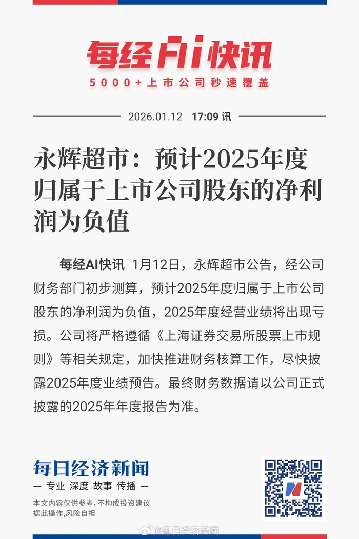 保税科技核心主业保持盈利 计提减值准备致2025年亏损