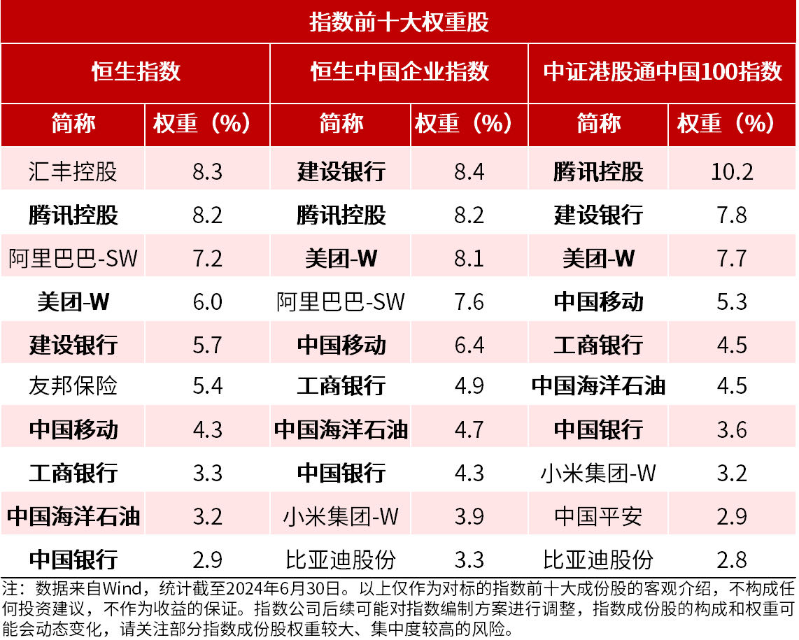 医药板块午后持续修复，港股通创新药ETF易方达（159316）全天净申购达5600万份