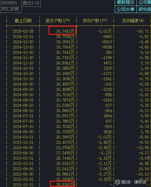 鸿铭股份：截止4月20日公司的股东人数为3,946户