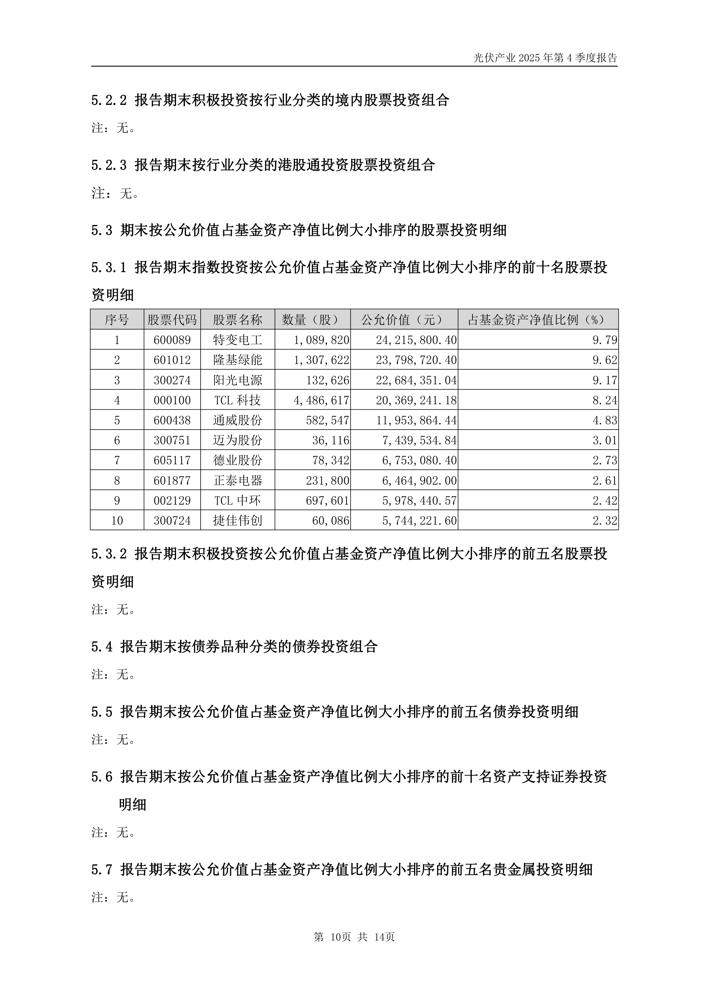 15只ST股预计2025年全年业绩预盈